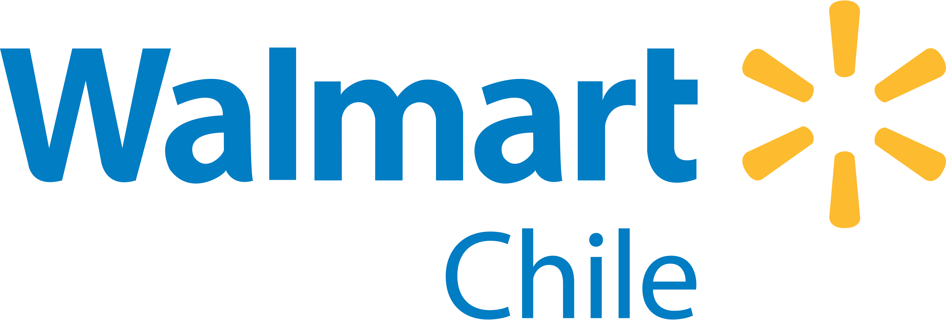 Walmart Chile